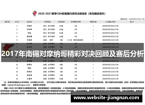 2017年南锡对摩纳哥精彩对决回顾及赛后分析